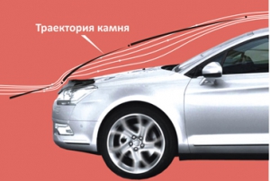 Дефлектор капота (мухобойка). Нужна или нет?
