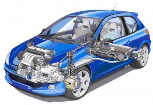 Когда белорусский автосервис станет лучше?