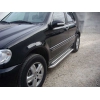 Для Mercedes ML-klasse,  защита боковых порогов (труба,  площадка) ,  защита переднего бампера (кенгурятник,  евро труба) ,  защита заднего бампера (углы,  труба) .
