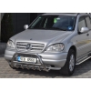 Для Mercedes ML W163 - кенгурятник,  пороги,  обвес,  дуги.