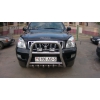 Для Toyota Land Cruiser,  защита боковых порогов (труба,  площадка) ,  защита переднего бампера (кенгурятник,  евро труба) ,  защита заднего бампера (углы,  труба) .