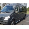 К Mercedes Sprinter,  хромнакладки на зеркала,  ручки,  решетку радиатора и др.